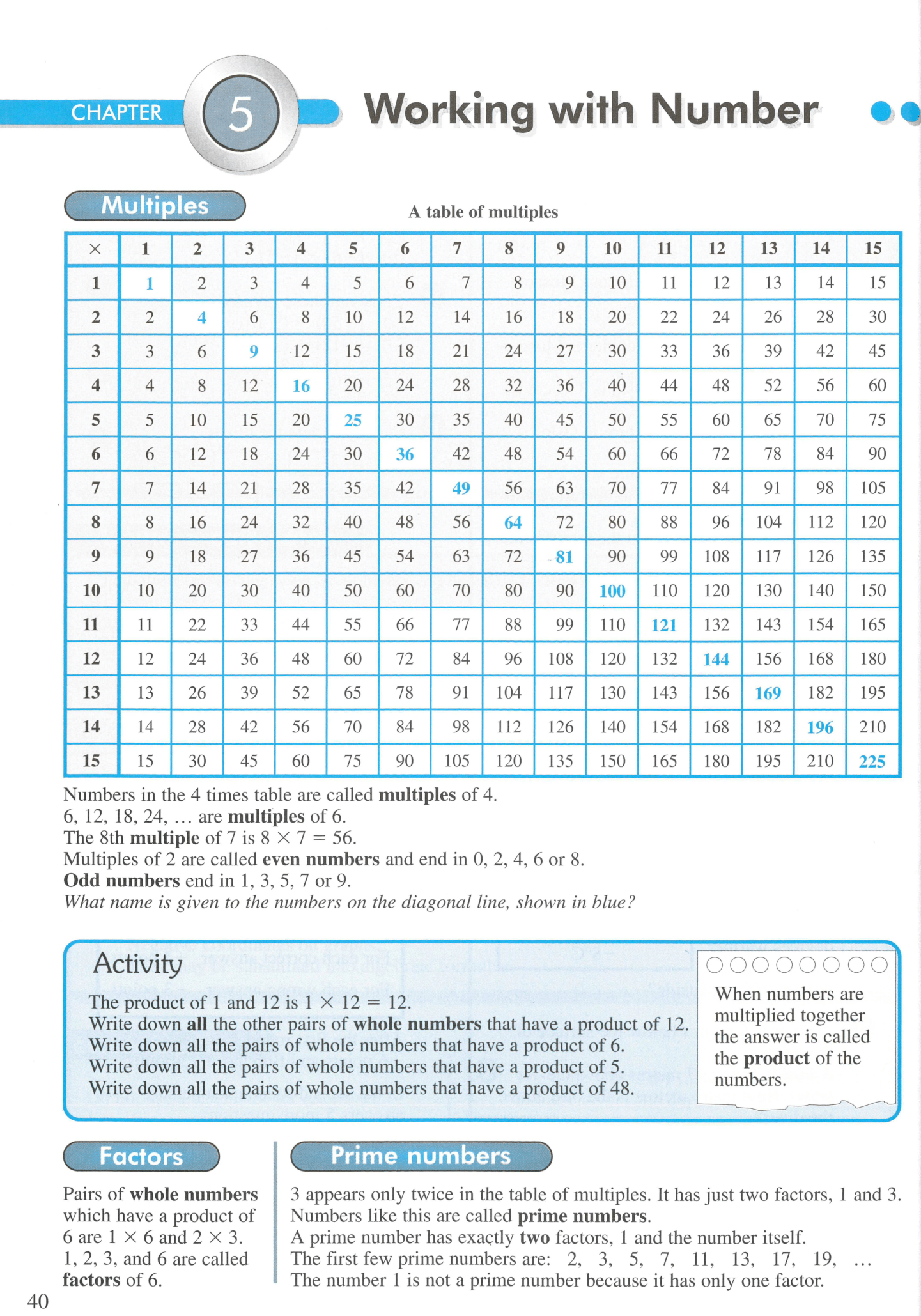 Mathematics for AQA GCSE Intermediate Tier